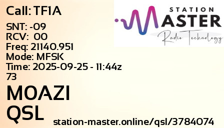QSL Card for M0AZI QSO with TF1A