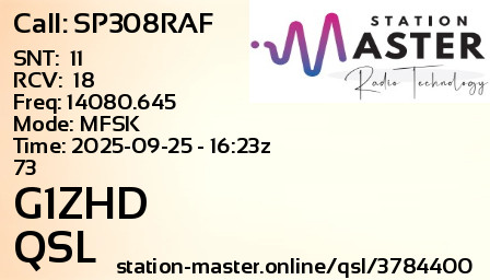 QSL Card for G1ZHD QSO with SP308RAF