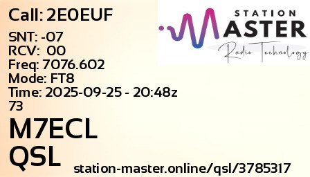 QSL Card for M7ECL QSO with 2E0EUF