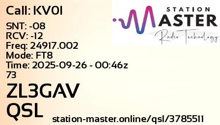 QSL Card for ZL3GAV QSO with KV0I