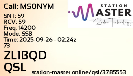QSL Card for ZL1BQD QSO with MS0NYM