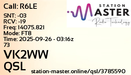 QSL Card for VK2WW QSO with R6LE
