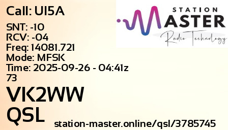 QSL Card for VK2WW QSO with UI5A