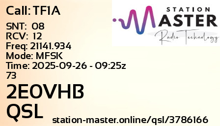 QSL Card for 2E0VHB QSO with TF1A