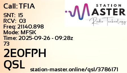 QSL Card for 2E0FPH QSO with TF1A