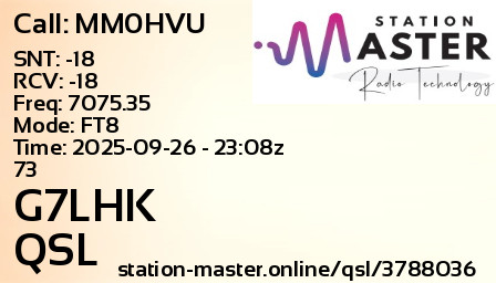 QSL Card for G7LHK QSO with MM0HVU