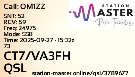 QSL Card for CT7/VA3FH QSO with OM1ZZ