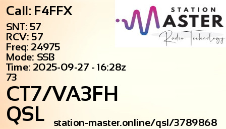 QSL Card for CT7/VA3FH QSO with F4FFX