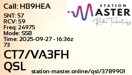 QSL Card for CT7/VA3FH QSO with HB9HEA