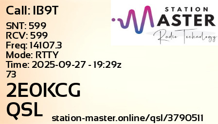 QSL Card for 2E0KCG QSO with IB9T