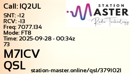QSL Card for M7ICV QSO with IQ2UL