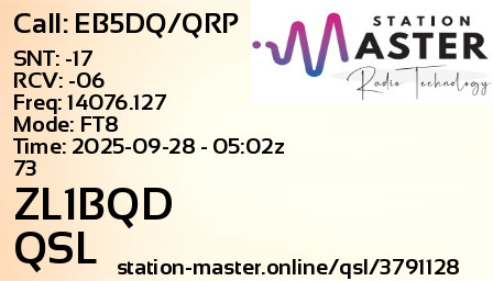QSL Card for ZL1BQD QSO with EB5DQ/QRP