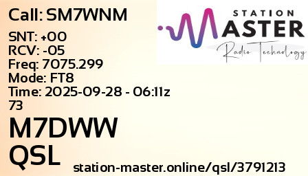 QSL Card for M7DWW QSO with SM7WNM