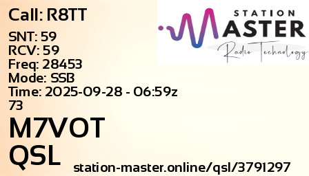 QSL Card for M7VOT QSO with R8TT