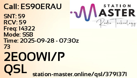 QSL Card for 2E0OWI/P QSO with ES90ERAU