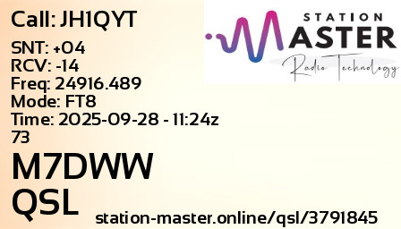 QSL Card for M7DWW QSO with JH1QYT
