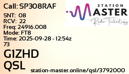 QSL Card for G1ZHD QSO with SP308RAF