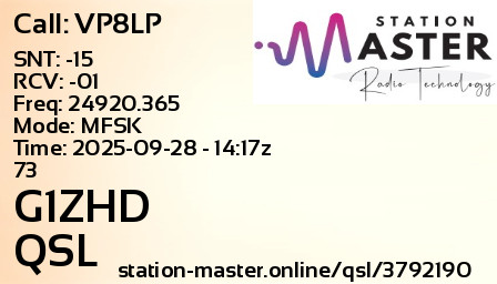 QSL Card for G1ZHD QSO with VP8LP