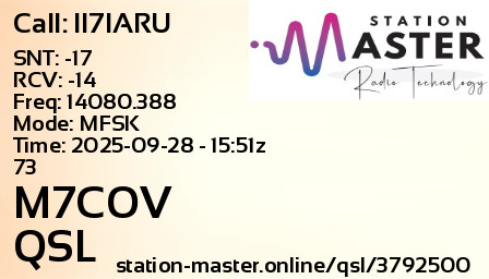 QSL Card for M7COV QSO with II7IARU