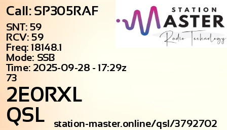 QSL Card for 2E0RXL QSO with SP305RAF