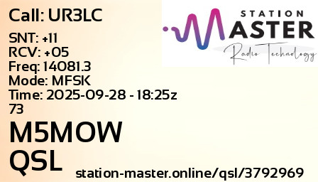 QSL Card for M5MOW QSO with UR3LC