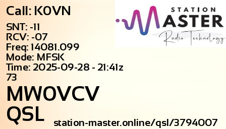 QSL Card for MW0VCV QSO with K0VN