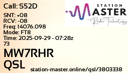 QSL Card for MW7RHR QSO with S52D