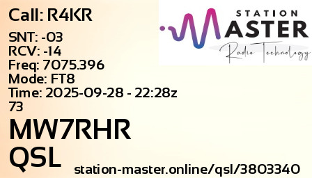 QSL Card for MW7RHR QSO with R4KR