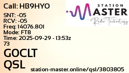 QSL Card for G0CLT QSO with HB9HYO