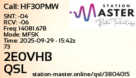 QSL Card for 2E0VHB QSO with HF30PMW