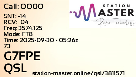 QSL Card for G7FPE QSO with OO0O