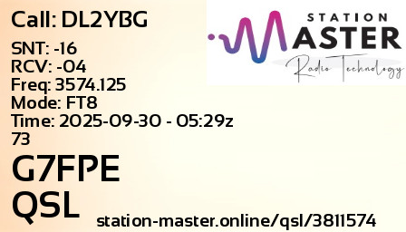 QSL Card for G7FPE QSO with DL2YBG