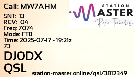 QSL Card for DJ0DX QSO with MW7AHM