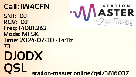 QSL Card for DJ0DX QSO with IW4CFN