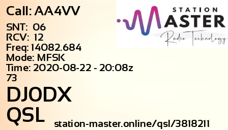 QSL Card for DJ0DX QSO with AA4VV