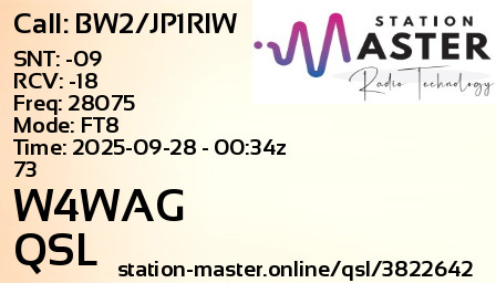QSL Card for W4WAG QSO with BW2/JP1RIW