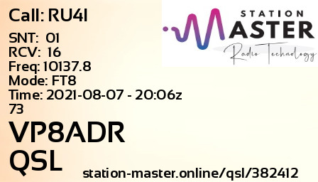 QSL Card for VP8ADR QSO with RU4I