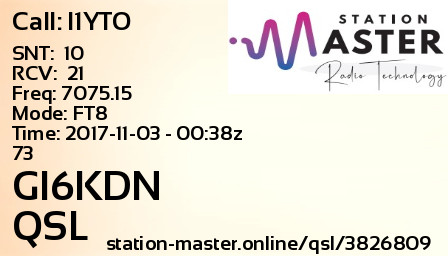 QSL Card for GI6KDN QSO with I1YTO