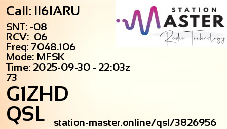 QSL Card for G1ZHD QSO with II6IARU