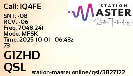 QSL Card for G1ZHD QSO with IQ4FE