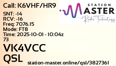 QSL Card for VK4VCC QSO with K6VHF/HR9