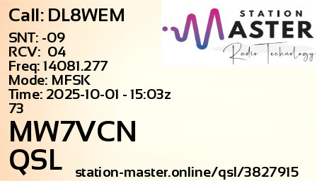 QSL Card for MW7VCN QSO with DL8WEM