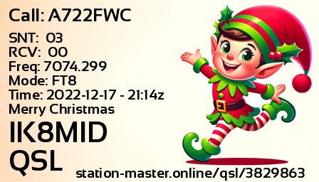 QSL Card for IK8MID QSO with A722FWC