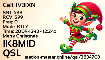 QSL Card for IK8MID QSO with IV3IXN