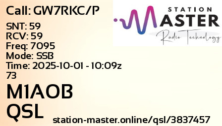 QSL Card for M1AOB QSO with GW7RKC/P