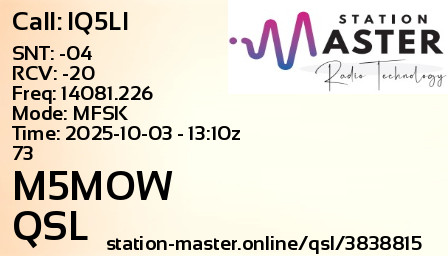 QSL Card for M5MOW QSO with IQ5LI