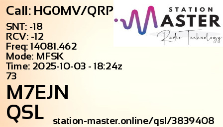 QSL Card for M7EJN QSO with HG0MV/QRP