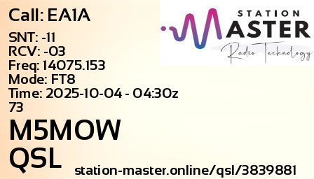 QSL Card for M5MOW QSO with EA1A