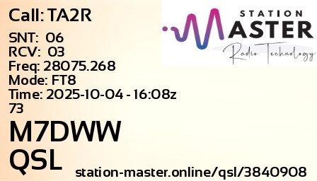 QSL Card for M7DWW QSO with TA2R