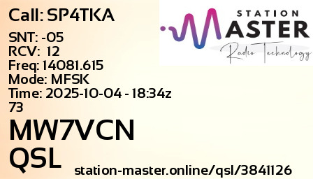 QSL Card for MW7VCN QSO with SP4TKA